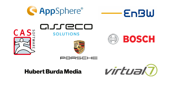 Aufbau des Partnernetzwerks